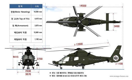 LAH-1_Miron_helico_Corée-du-Sud_006